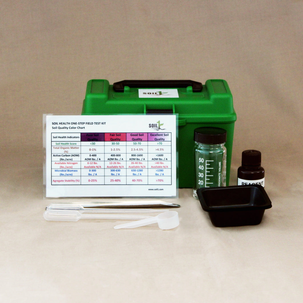 Fireproofing Field Testing Kit BASIC KIT – Soil1
